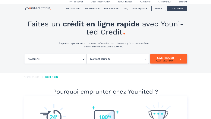 Younited Credit - Hasta 40 000 €