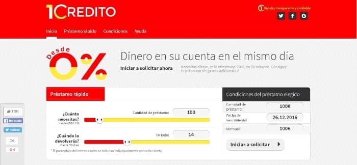 1Credito experiencia y discusión