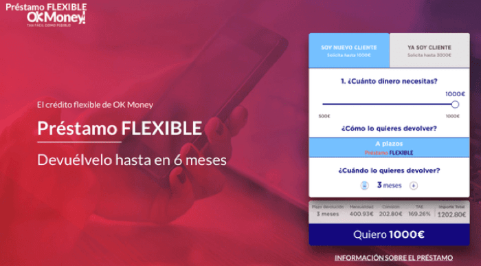 Préstamos Flexibles experiencia y discusión