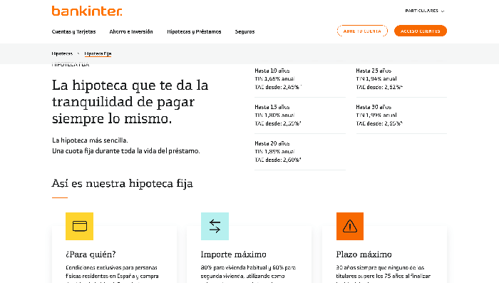 Bankinter hipoteca experiencia y discusión