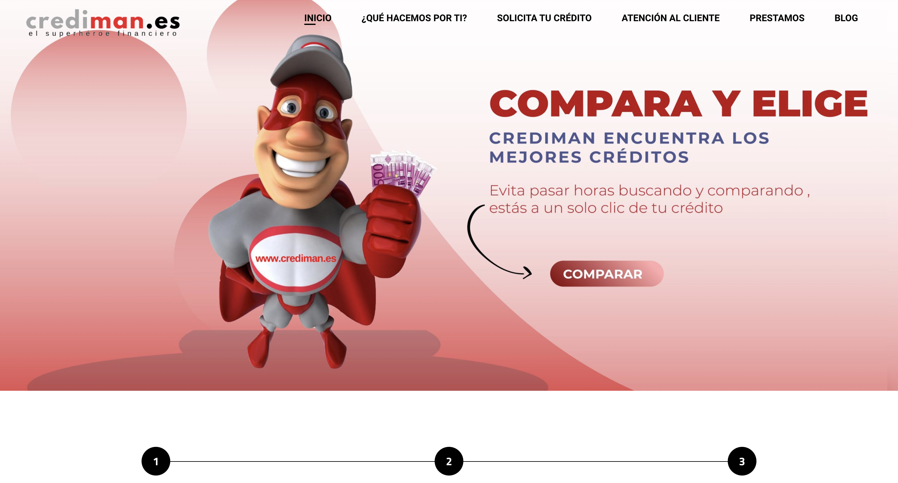 Crediman experiencia y discusión