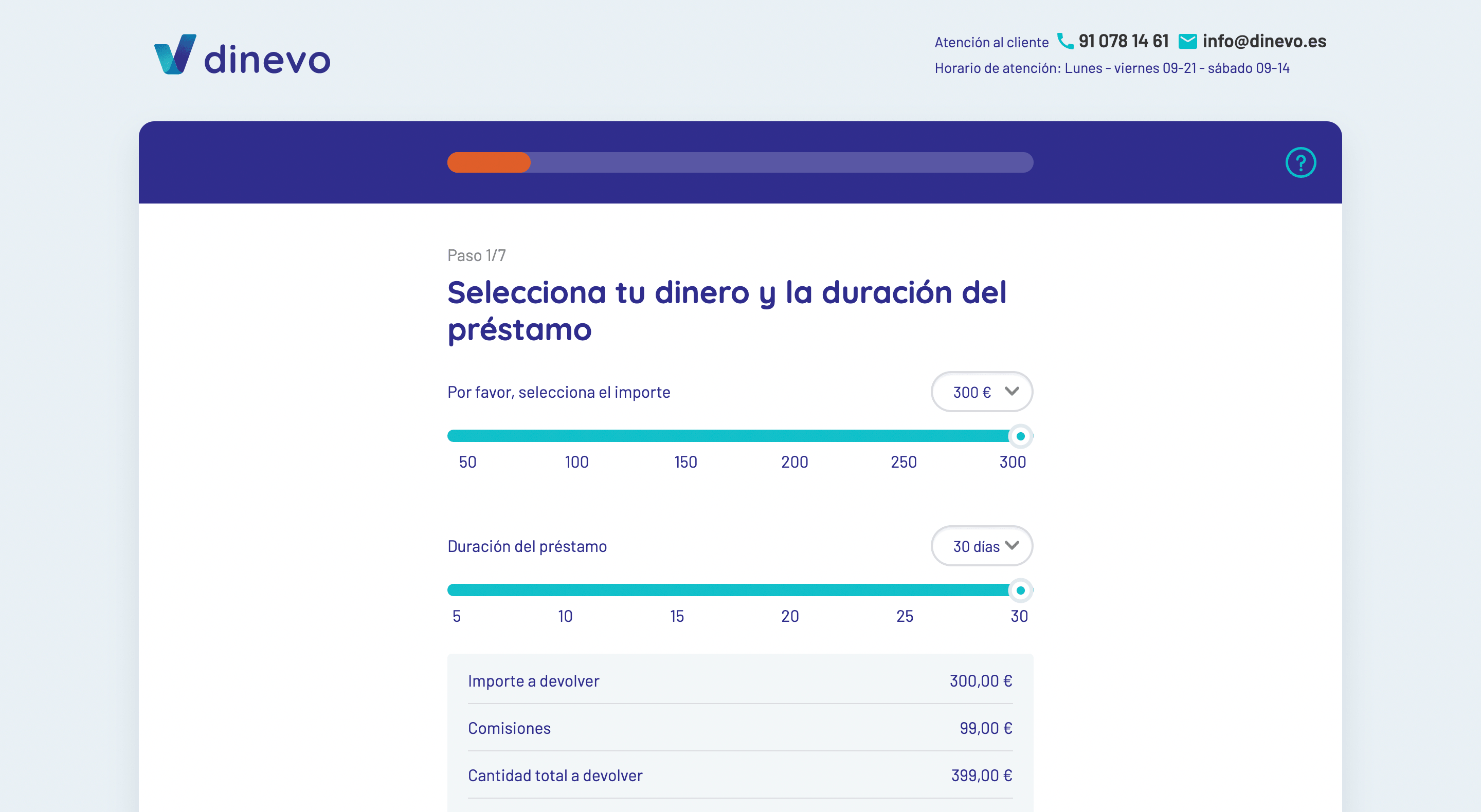 Dinevo – Préstamos hasta 300€